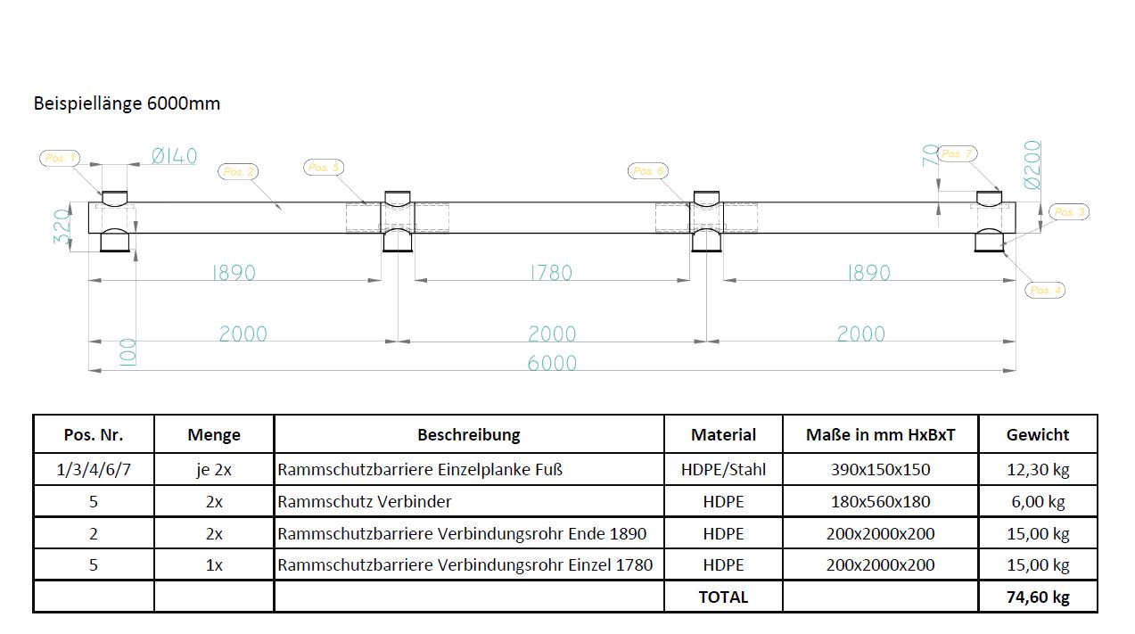 Rammschutzbarriere Einzelplanke, H 390 mm