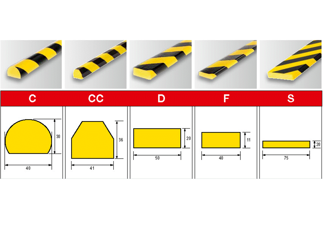 Flächenschutz aus PU-Schaum, selbstklebend