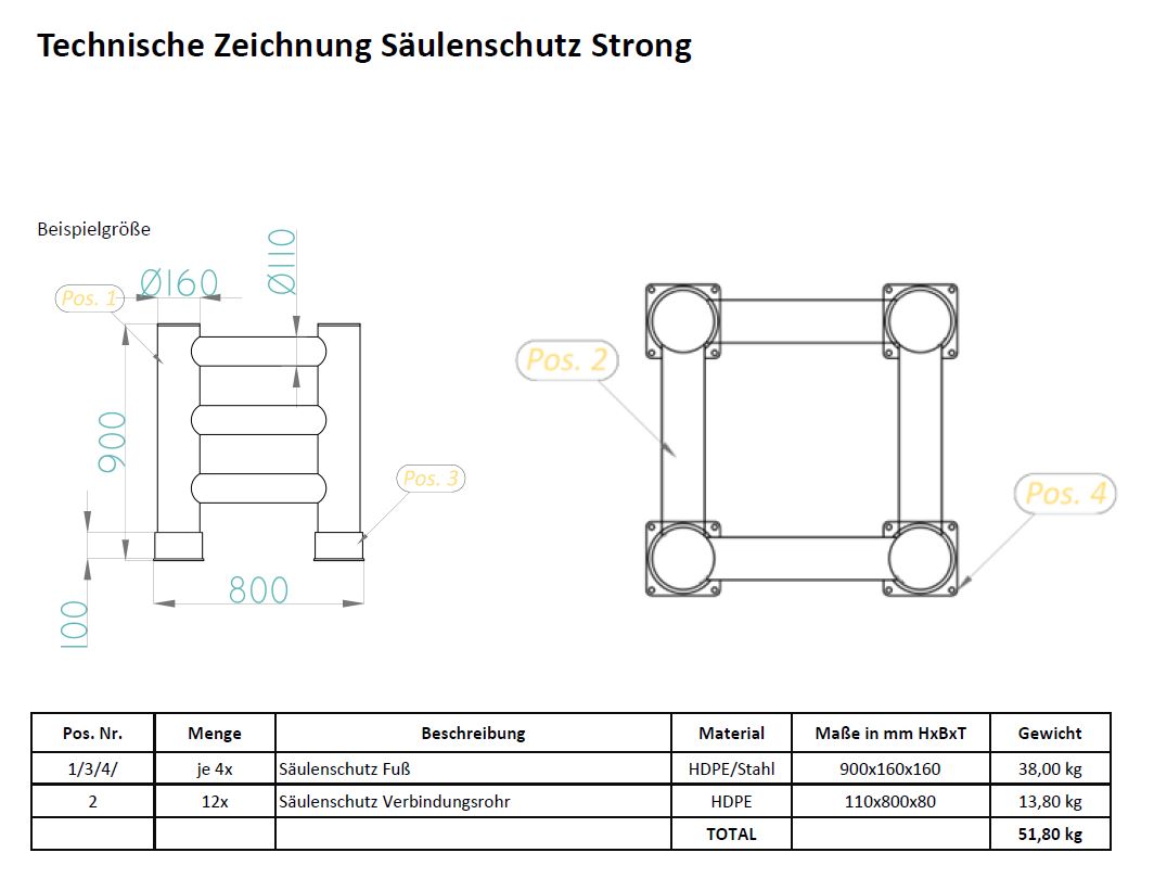 Säulenschutz "Strong"